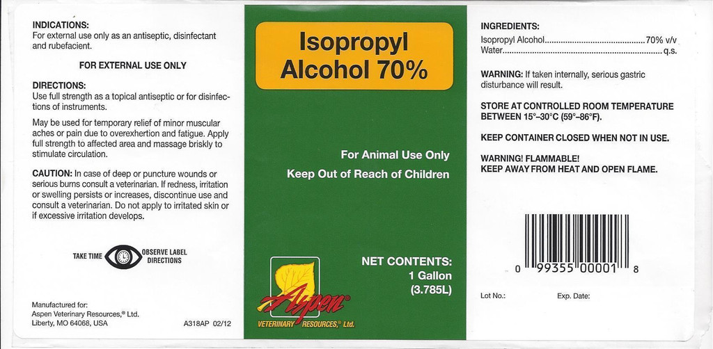 Isopropyl Alcohol 70%