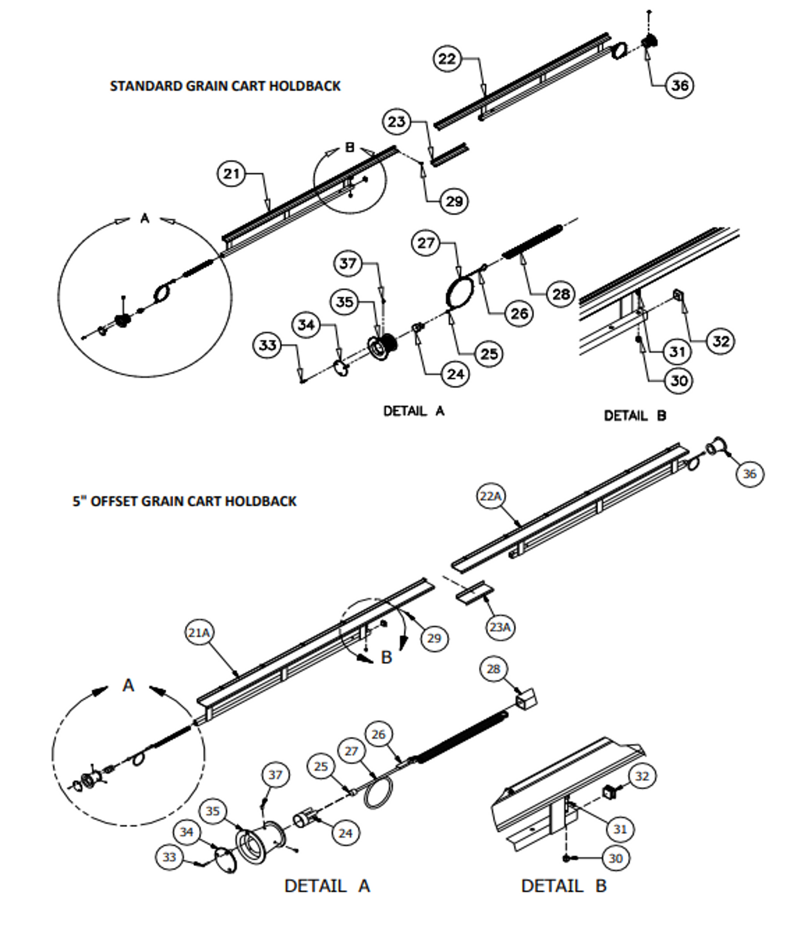Grain Cart Holdback Assembly
