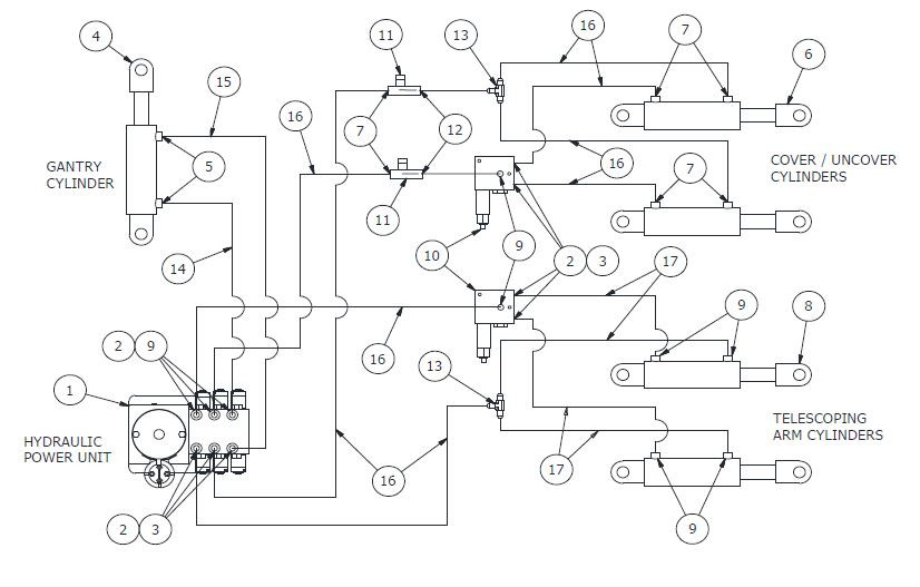 Swat self contained schematic