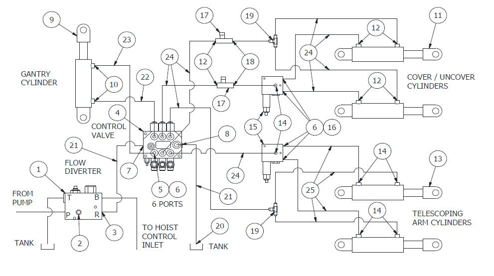 Swat Wet Kit Schematics