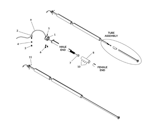 UPS-able Shur-Return™ & #153 Kit: 3"