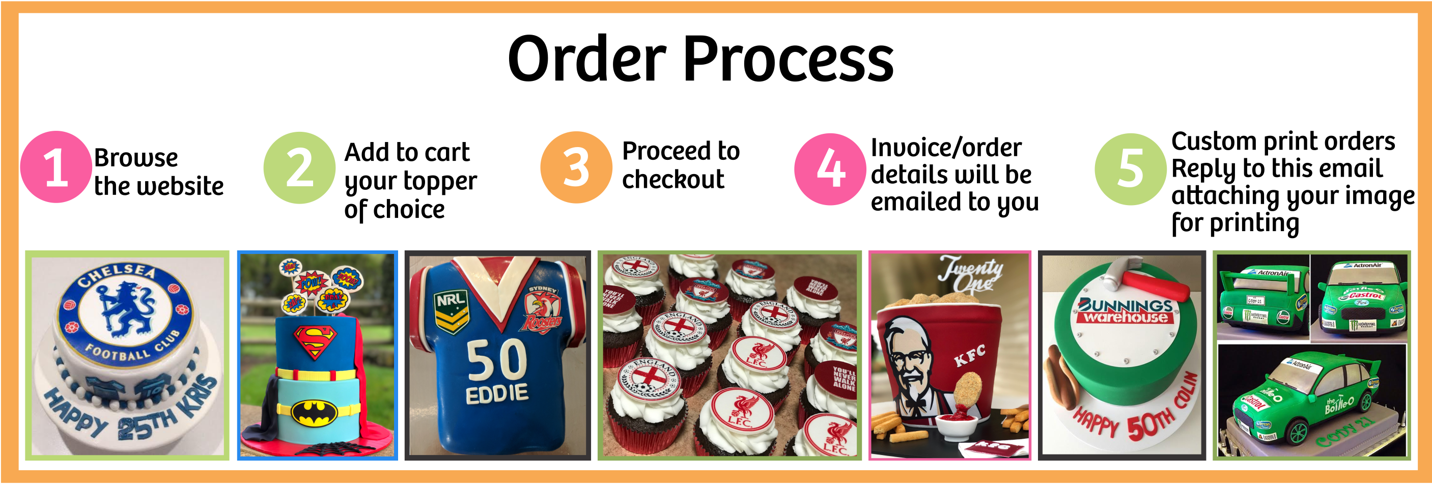 Edible image printing