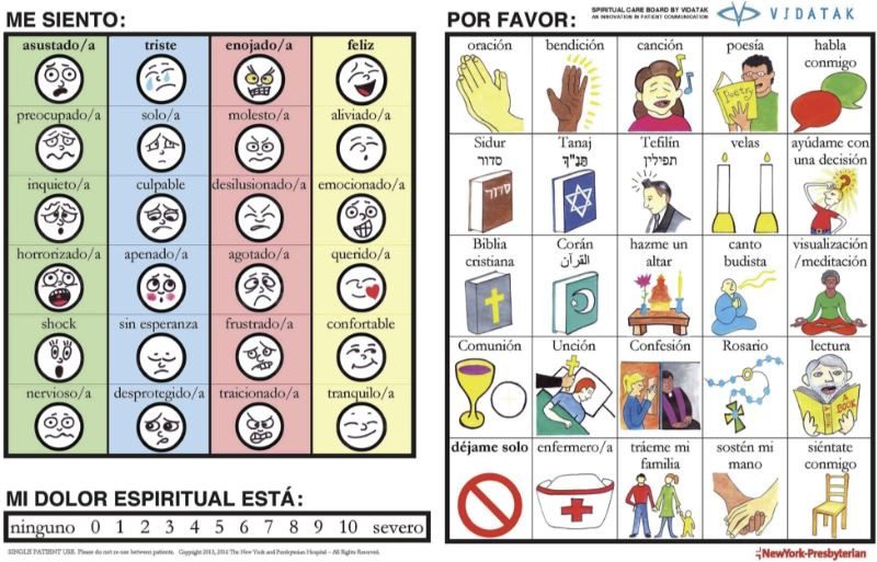 Spanish Picture Communication Cards | Say it with Symbols