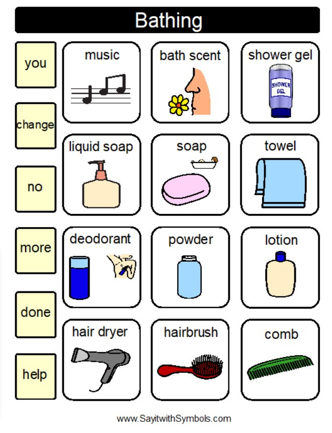 Printable Communication Boards for Adult Caregiving | Say it with Symbols