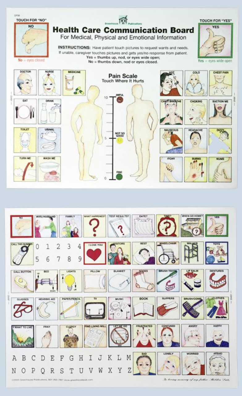 What Hurts Communication Board | Health and Wellness Visual for Sick Pain  Help