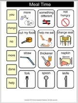 Printable Communication Boards for Caregiving | Say it with Symbols