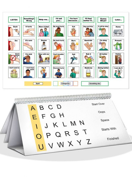 Empower Patient Communication Board | Say it with Symbols