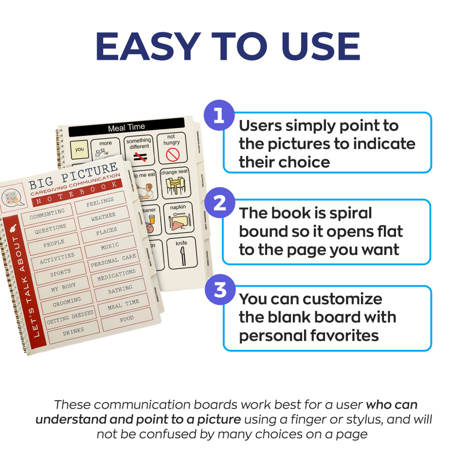 Big Picture Caregiving Communication Book for Older Adults with Speech ...
