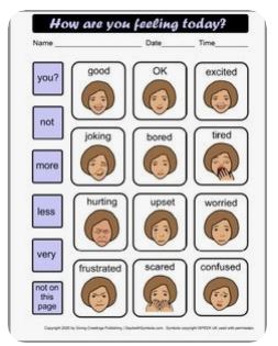 Find Free Adult Picture Communication Boards Aac Symbols Pecs