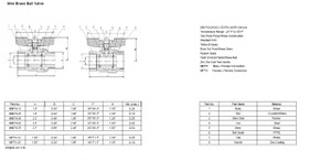 Mini Brass Ball Valve with T-Handle 1/2" NPT Male x Female MMTH-50