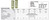 HFSS High Flow Stainless Steel Muffler Chart