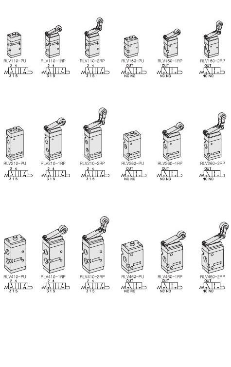 rlv-spec2.jpg