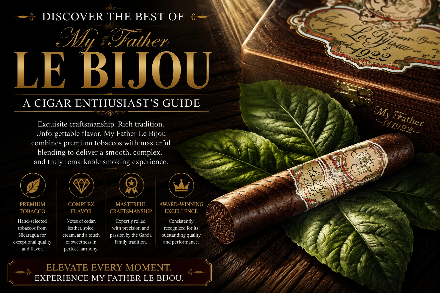 Discover the Best of My Father Le Bijou: A Cigar Enthusiast's Guide