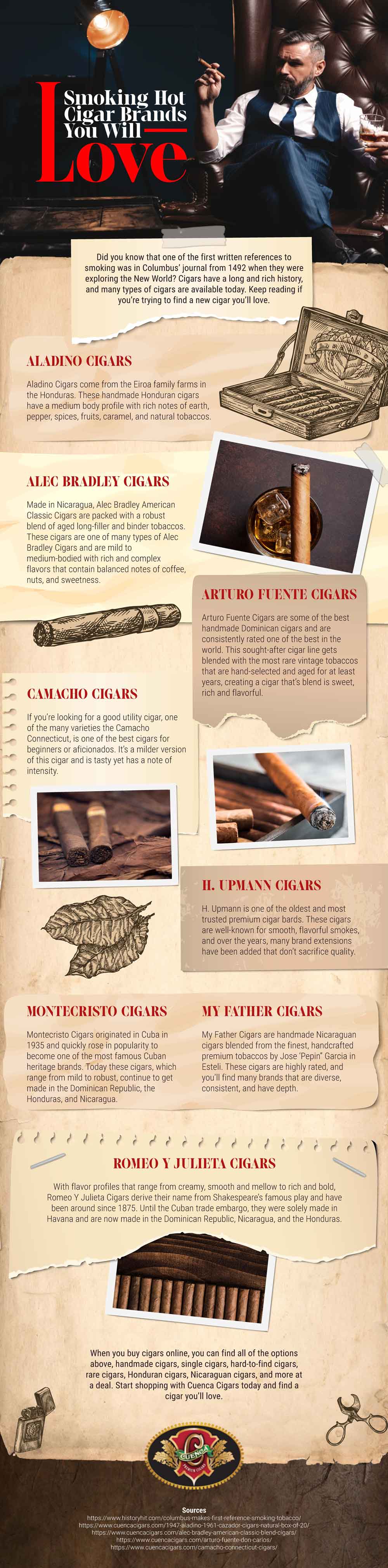 best-cigars-brands-infographic.jpg