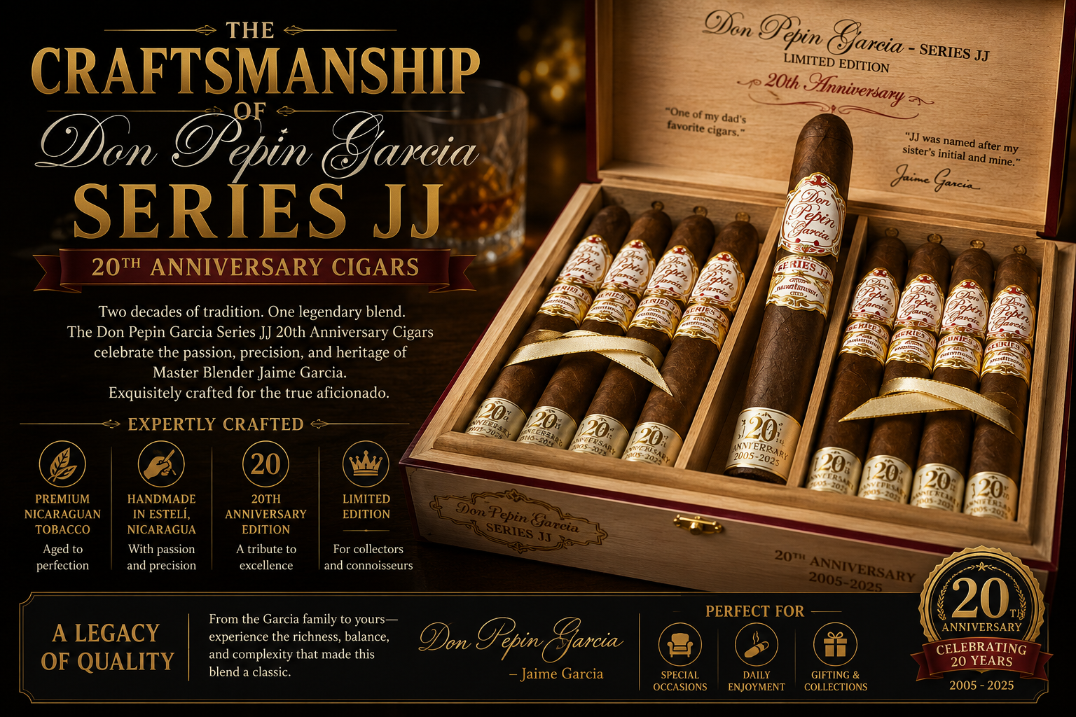 The Craftsmanship of Don Pepin Garcia Series JJ 20th Anniversary