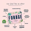 Naturaw Forage: Free Range Pork complete raw dog food with free range British pork and chicken, whole food botanical blend