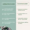 AniForte Green Lipped Mussel Powder comparison