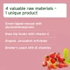 The four ingredients in AniForte 4in1 Complete and the areas they support