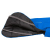 Leg Loops and underside of the Ruffwear Vert Dog Jacket – waterproof, insulated winter coat for dogs.