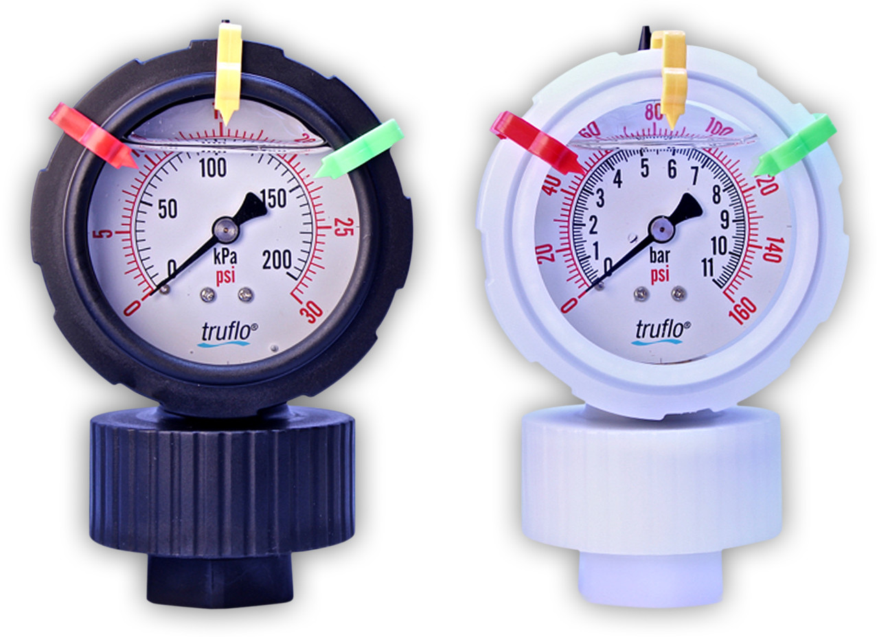 Pressure Gauges