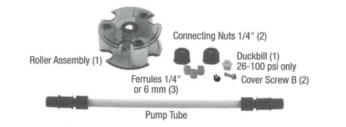 PSKL02 Stenner #2 Pump Head Service Kit, 0-25 psi