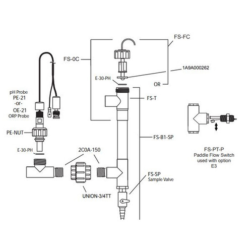 Advantage Controls Flow Assembly | Flow switch and sample tee section