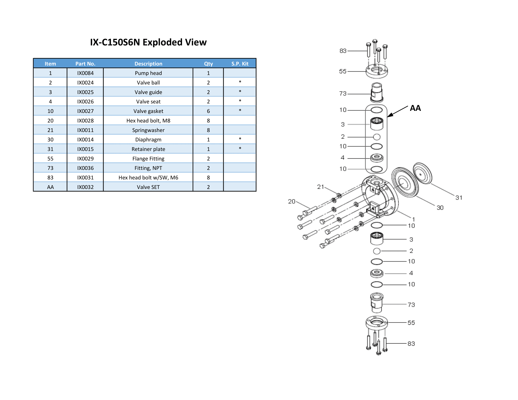 ix-c150s6n-le-exploded-view-with-part-numbers-1.png