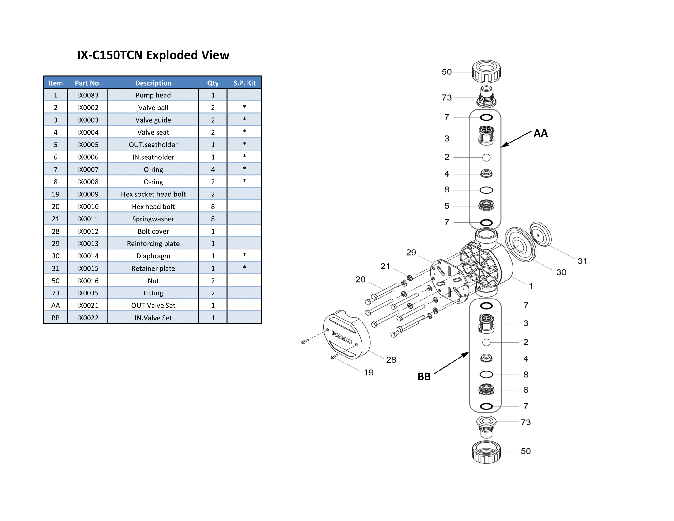 ix-c150tcn-le-exploded-view-with-part-numbers-1.png