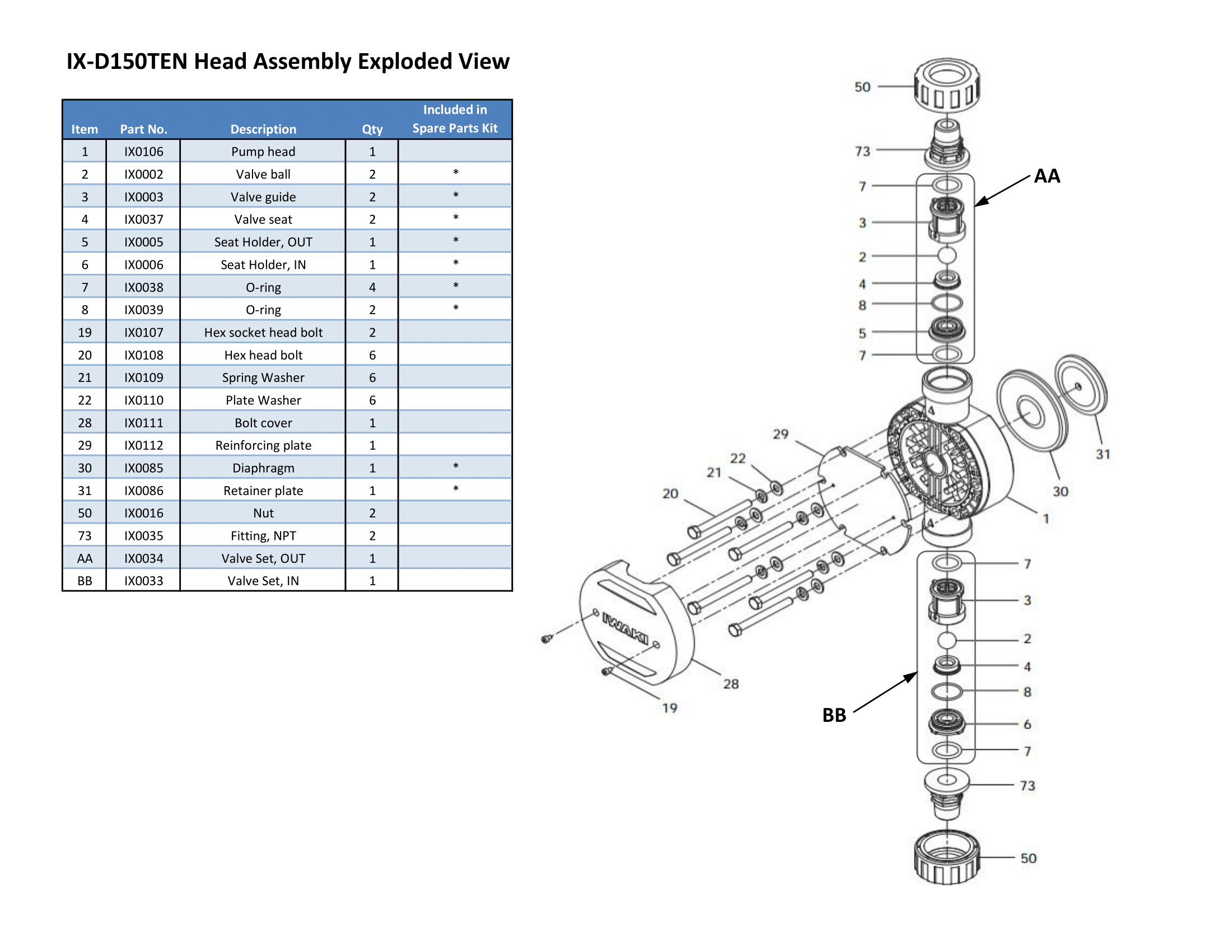 ix-d150ten-le-exploded-view-with-part-numbers-1.png