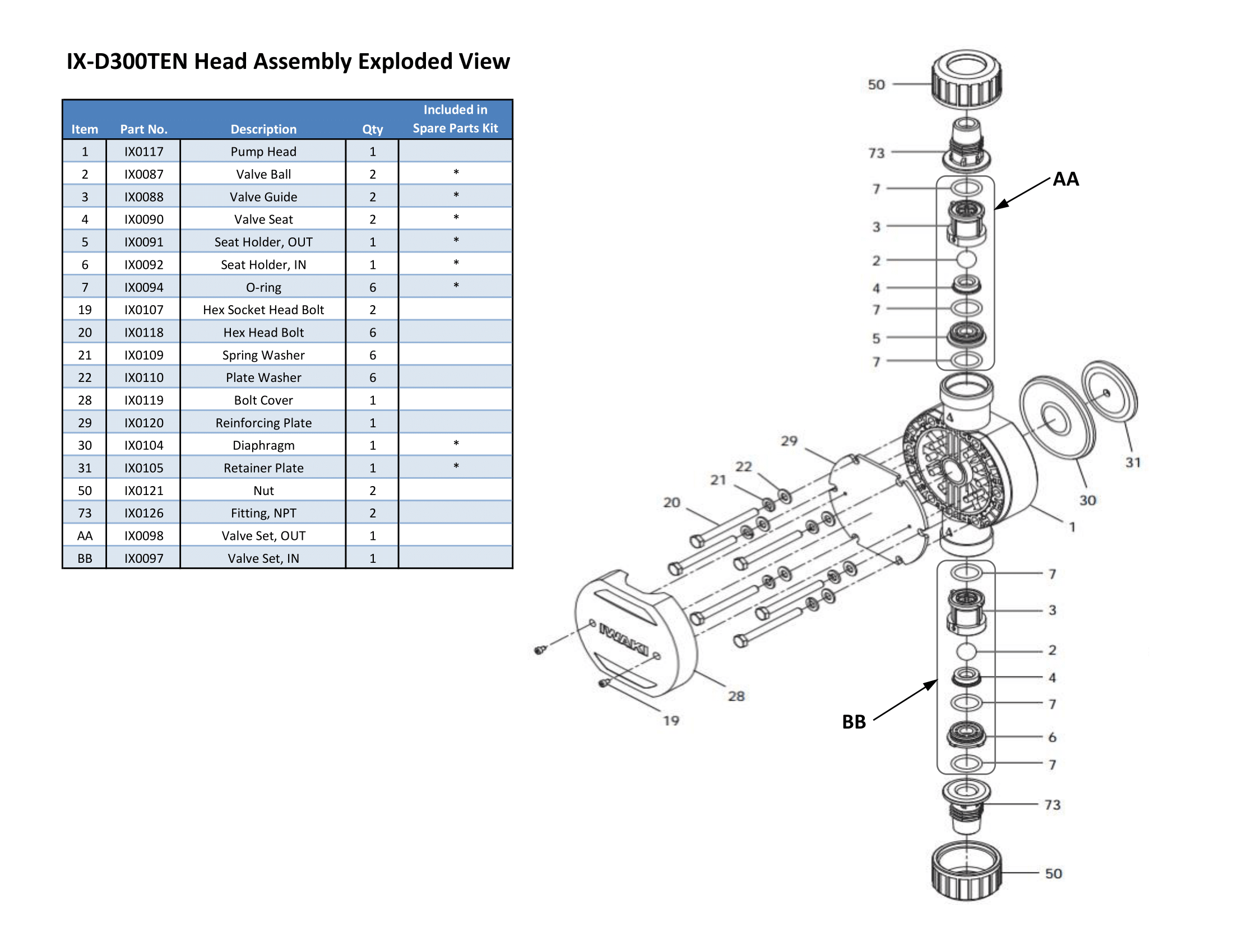 ix-d300ten-le-exploded-view-with-part-numbers-1.png