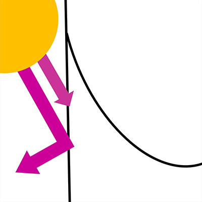 UV stabilised