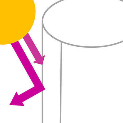 UV stabilised