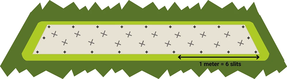 Fix the edges