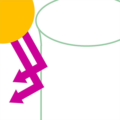 UV stabilised polypropylene