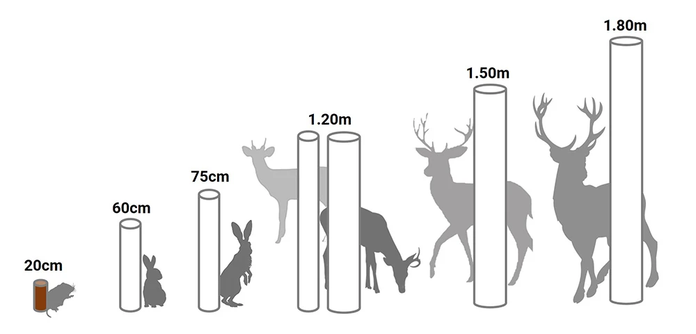 Tubex Vole Guards - Available sizes