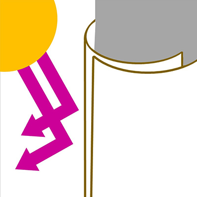 UV stabilised PP