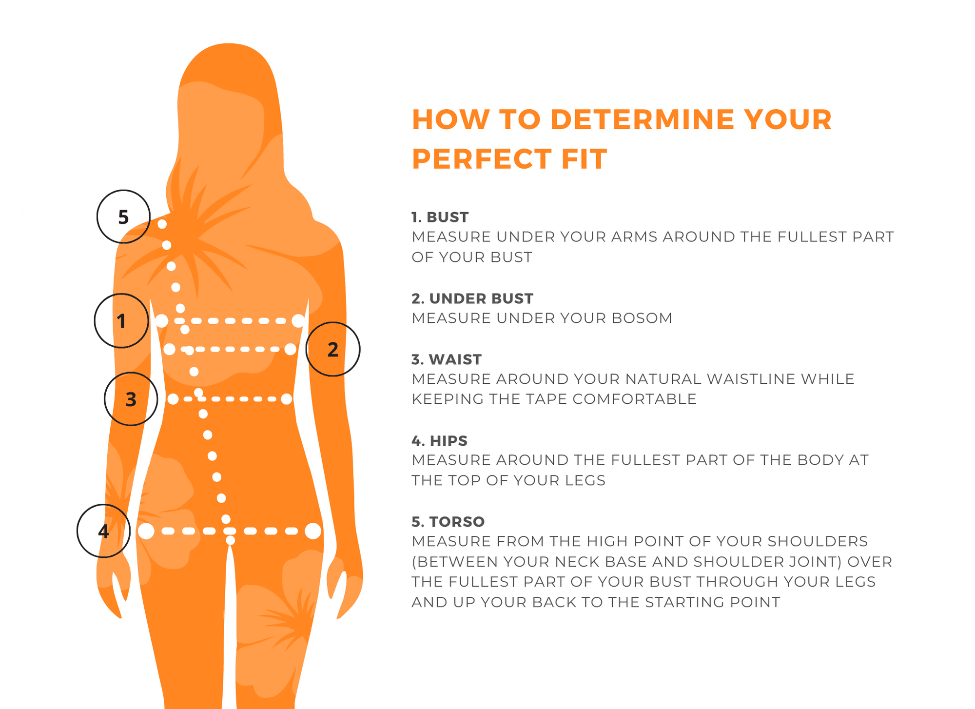 Underbust Measurement: How to Find the Perfect Fit - Shapeez