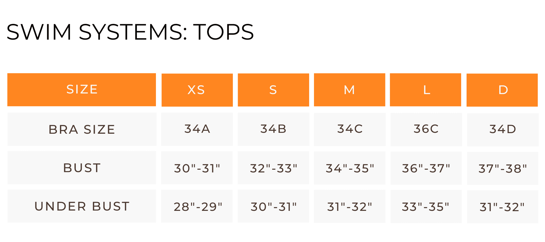 Swim Systems Size Chart Tops