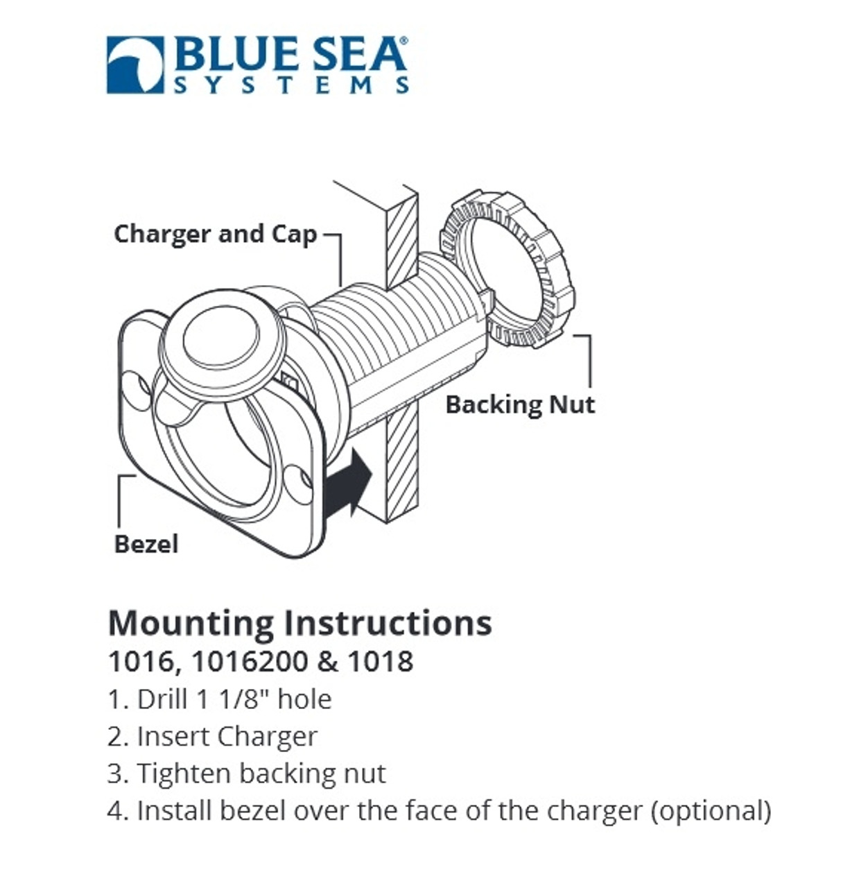 Blue Sea BS 1016 2-fache USB Lade-Steckdose 12V, weiss