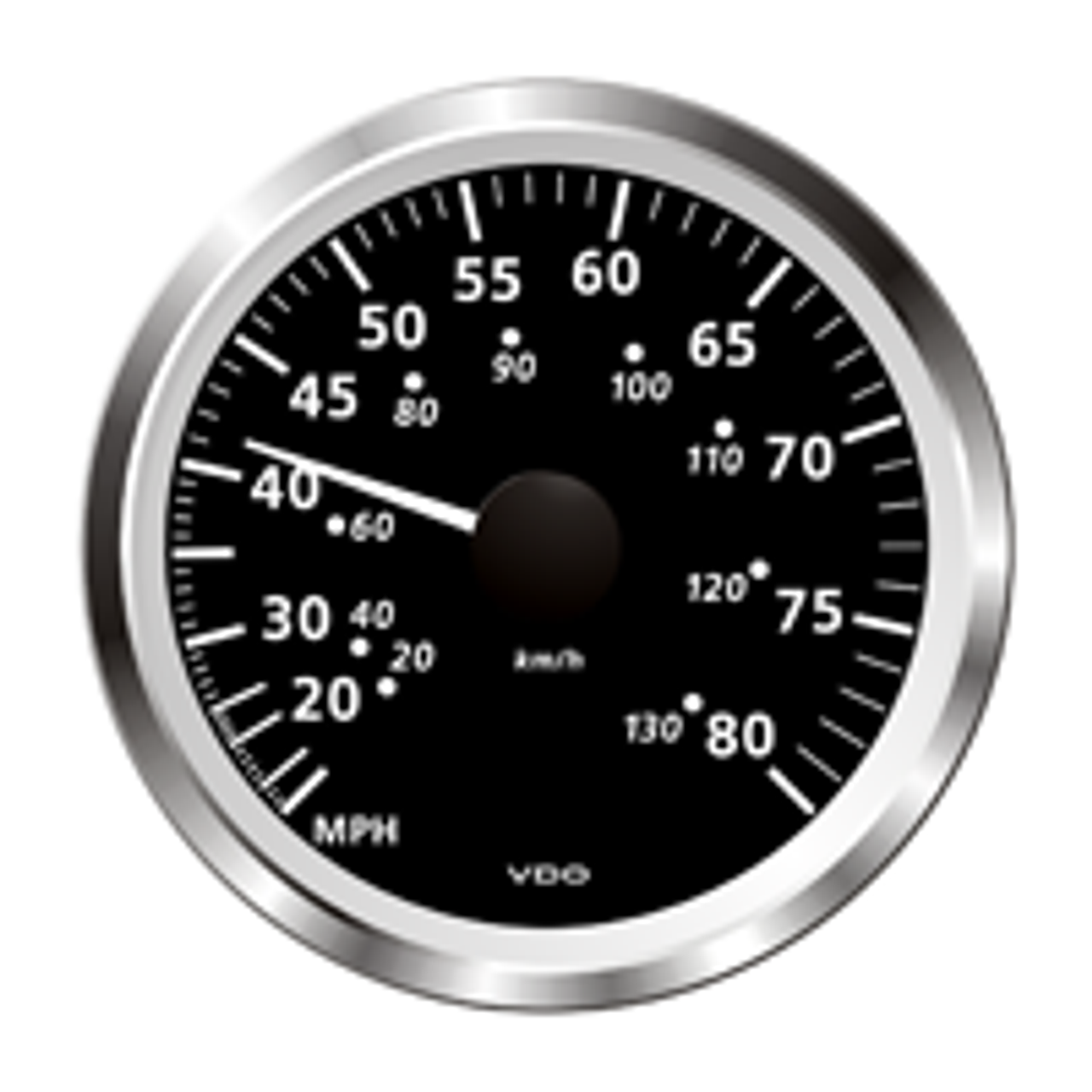 Speedometer