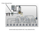 Alemite 3 Way Solenoid Valve 115 VAC - 387449-2