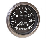 3 Important Uses For A Tachometer