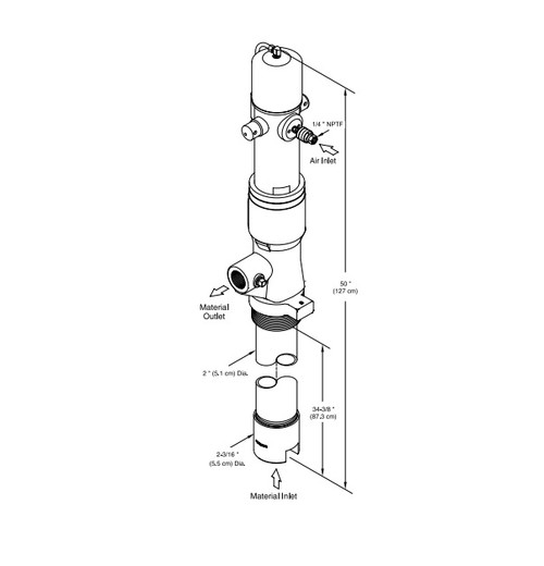 Alemite Medium-Pressure Stainless Pump - 7835-SDTR1