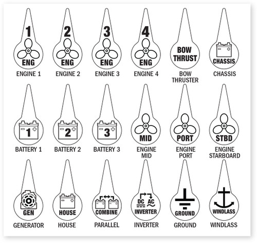 Blue Sea Systems Battery Switch ICON Label Kit - 7902