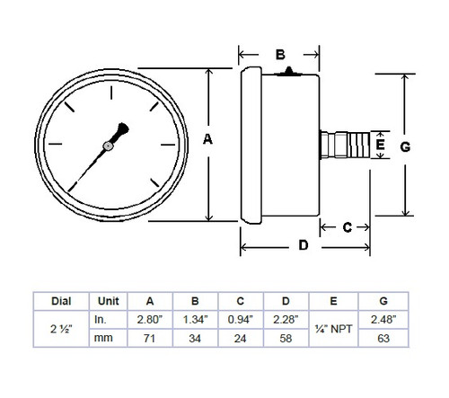 PIC 0-2000 PSI Glycerine Filled Pressure Gauge 2.5 in. with Stainless Steel Case and 1/4 in. NPT Male - 202L-254O