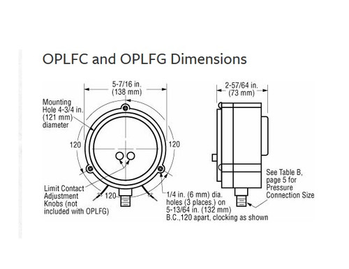 Murphy OPLFC-S-300 Panel Mount Mechanical Pressure Swichgage 0-300 PSI w/ SS Bourdon Tube/Socket