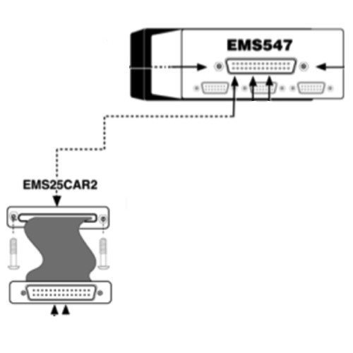Murphy Ribbon Cable with 2 Male D-Subminiature Connectors for EMS547 - EMS25CAR2