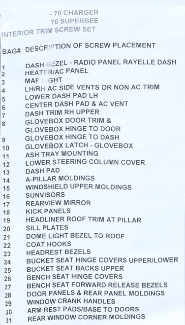70 Charger/SuperBee Interior Screw Kit