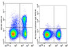 APC Anti-Mouse CD183/CXCR3 Antibody [CXCR3-173] (AGEL1430)