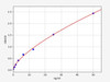 Human ADAMTS1 ELISA Kit (HUFI00030)